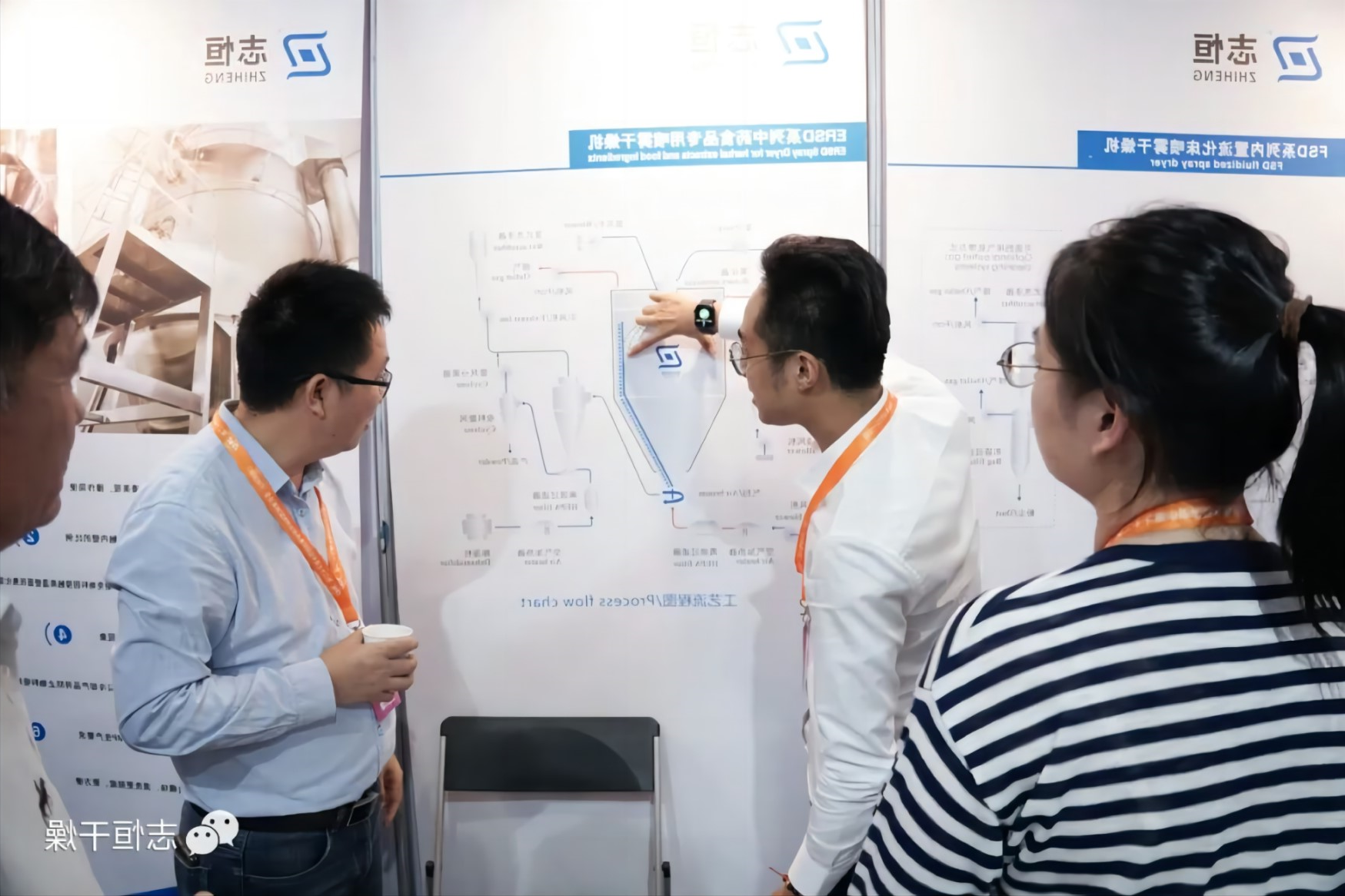 展会回顾丨中国国际天然提取物和健康食品配料展览会（FIC 2023）圆满落幕，XC杏彩体育
干燥期待与您再次相聚！